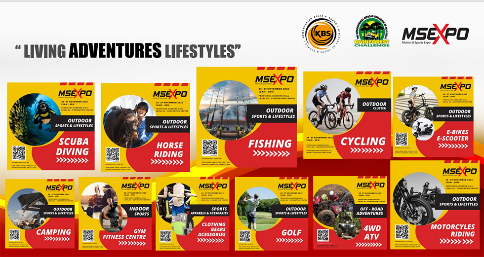 Sports Apparels & Accessories